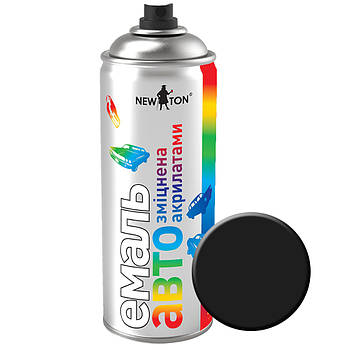 Емалі автомобільні