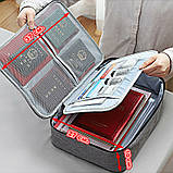 Ділова сумка-портфель для подорожей, дорожній кейс, органайзер для документів і гаджетів., фото 2