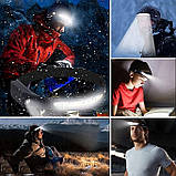 Налобний ліхтар акумуляторний 350лм RECHARGEABLE HEADLAMP, фото 3