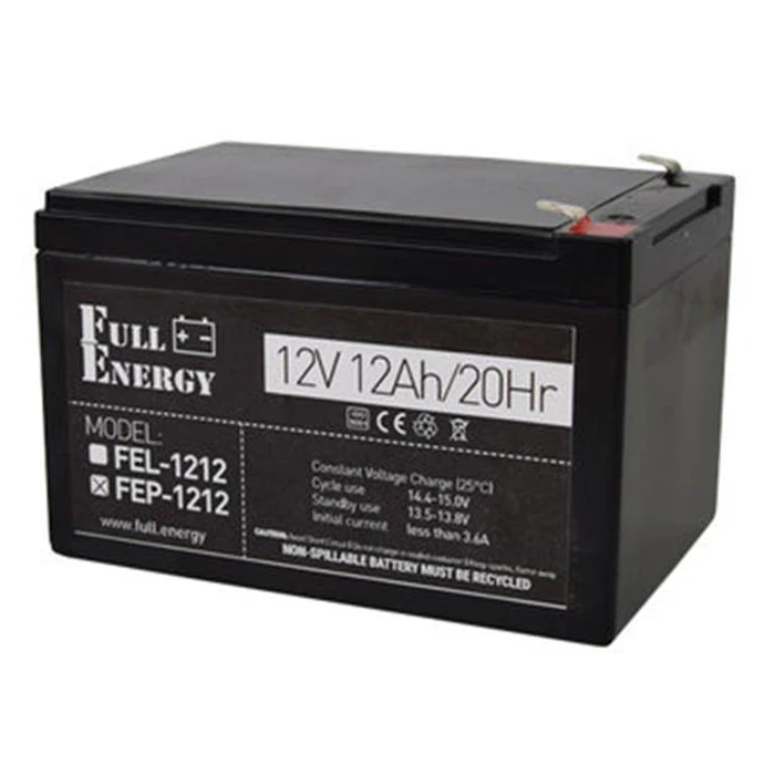 Full Energy FEP-1212