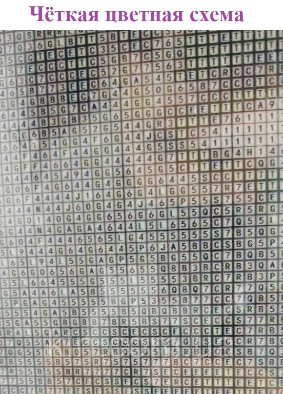 Алмазная мозаика на подрамнике Кофе с макарунами 50 х 40 см (арт. TN1166) - фото 5 - id-p1721978909