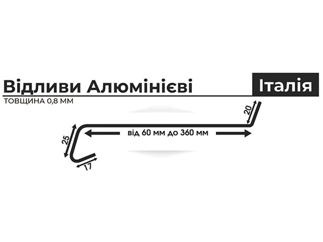 Характеристика отлива 0,8 мм капельник 25 мм