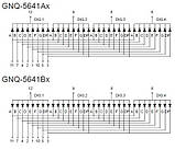 Індикатор GNQ-5641BG-21, фото 3