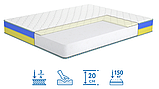 Безпружинний матрац Матролюкс Сяйво 150х200 см двоспальний з ортопедичним ефектом, фото 2