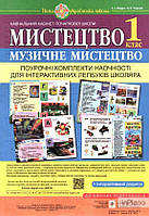 Федун Сергій Ігорович Мистецтво. Музичне мистецтво. Поурочні комплекти наочності для інтерактивних лепбуків