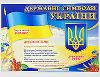 Плакат Государственная символика Украины 0101/13104028У Ранок Украина