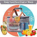 Прямокутна термосумка/ ланч бег для їжі з собою Design 5л, чорна, фото 3