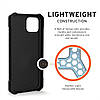 Чехол Urban Armor Gear (UAG) Google Pixel 4 - Monarch, Black, фото 5