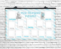 Плакати 12 місяців