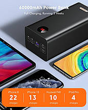 Зовнішній акумулятор ROMOSS 60000mAh Power Bank 22.5W SCP PD QC 3.0, фото 6