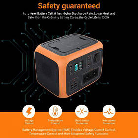 Bluetti Poweroak AC50S 500Wh