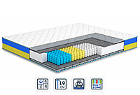 Матрац ортопедичний Обрій/Obryi серії Мрія