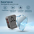 Перехідник мережевий Promate TripMate-36W EU/US/UK/AU на EU/USA/UK/AU, 2хUSB-С+3хUSB-A 36W total Black (tripmate-36w.black), фото 6