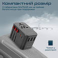 Перехідник мережевий Promate TripMate-36W EU/US/UK/AU на EU/USA/UK/AU, 2хUSB-С+3хUSB-A 36W total Black (tripmate-36w.black), фото 7