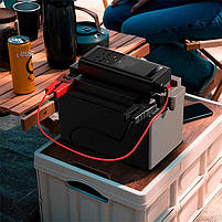 Автомобильний Інвертор IGBT Baseus In-car Inverter 300W (220V CN/EU) Black, фото 4
