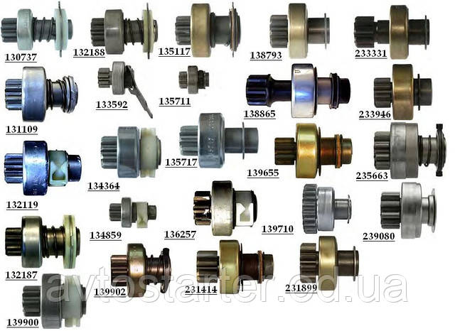 Бендикси стартера CITROEN FIAT PEUGEOT IVECO RENAULT ROVER MERCEDES AUDI VW LANCIA ALFA ROMEO PERKINS, фото 1