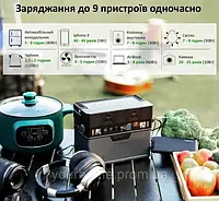 Allpowers S300 Портативна зарядна станція 300W/78000mAh, фото 4