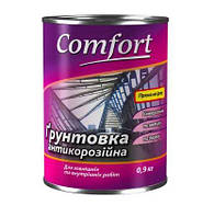 Грунтовка Comfort ГФ-021 2,8 кг красно-коричневая