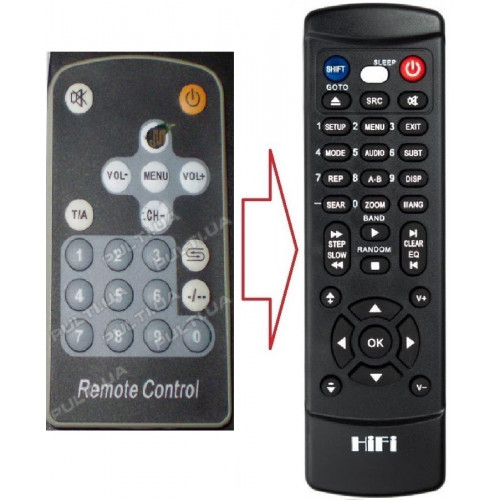 Пульт для телевізора PROLOGY HDTV-707S (аналог), фото 1