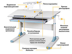Дитячий стіл-парта регульований для школяра  ⁇  Mealux Vancouver Lite Блакитний, фото 2