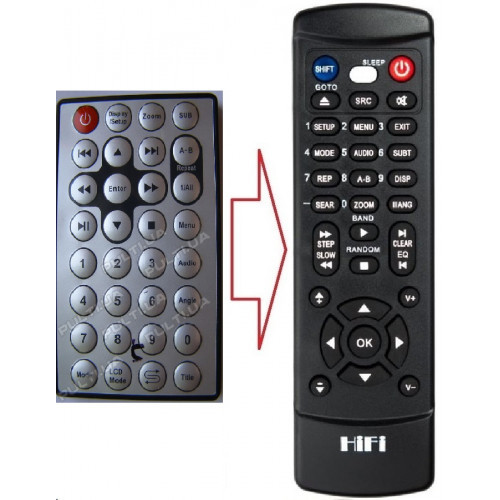 Пульт для SUPRA SDTV-922UT (аналог), фото 1