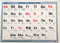 Богдан НУШ Плакат Дидактичний матеріал Друковані та рукописні літери Будна