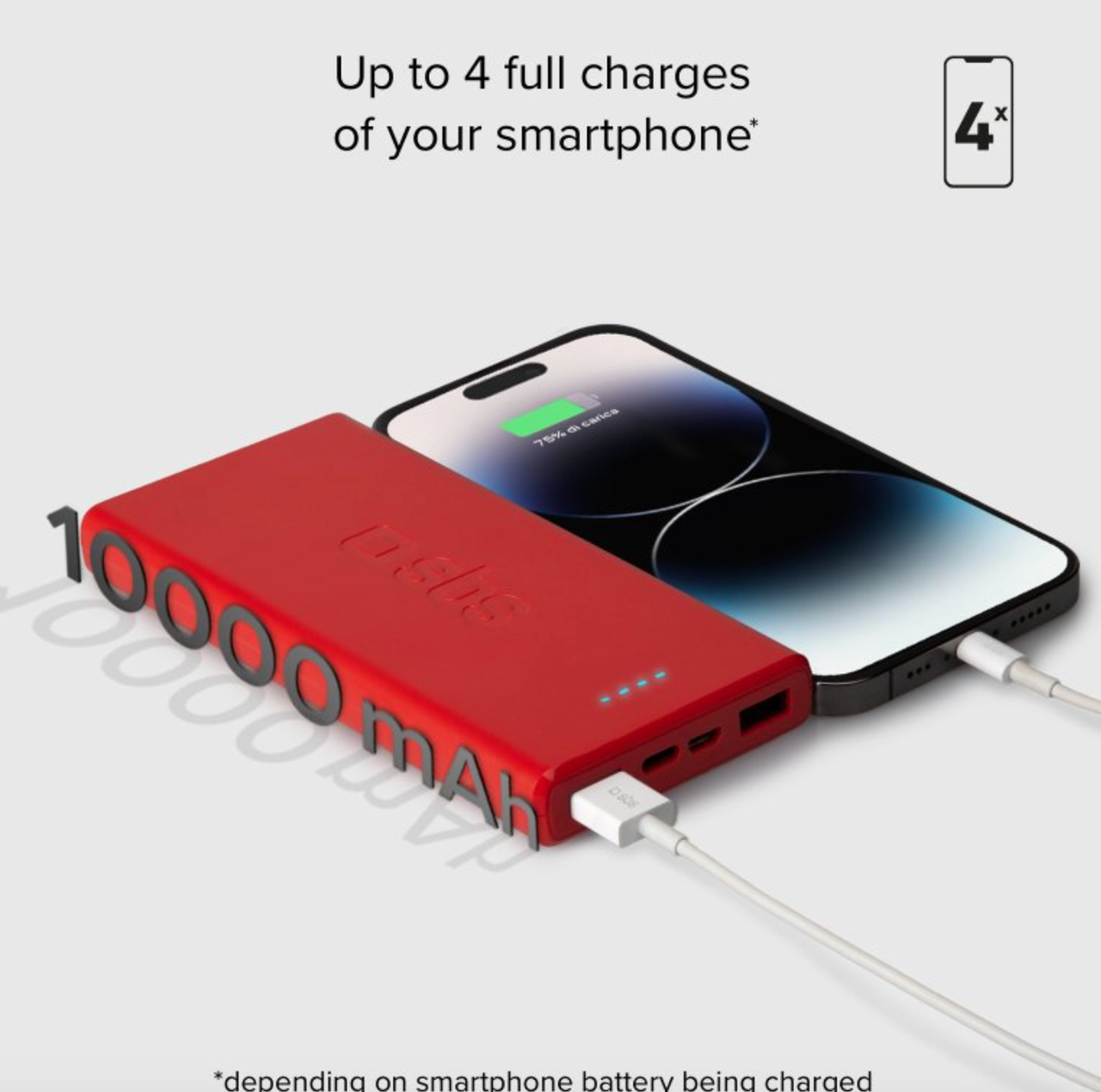 Зовнішній акумулятор 10,000 mAh (Powerbank) Fast charge powerbank