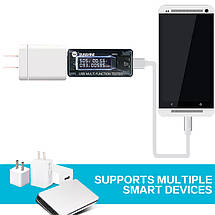 Багатофункціональний USB тестер Sunshine SS-302A QC4.0 / 4-20V / 3.3A, фото 3