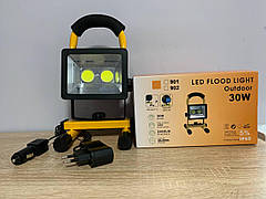 Фонаріки LED