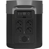 Зарядна станція EcoFlow DELTA Max 2000 (DELTA2000-EU), фото 3