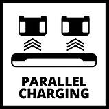 Акумулятори + зарядний пристрій на два акумулятори Einhell 18V 2x4.0Ah Twincharger Kit (4512112), фото 9