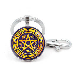Брелок пентаграма в зодіакальному колі