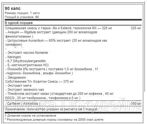 Липодрен Lipodrene 90 Таблетки для Похудения — в Категории "Капсулы ...