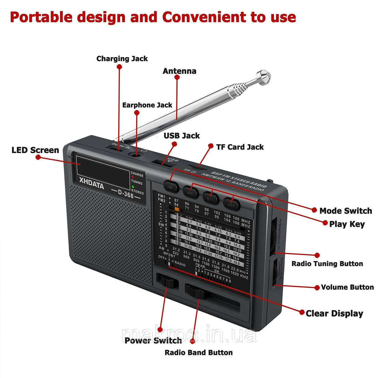 xhdata-d-368-64-108-am-fm-12-band-dsp-stereo