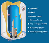 CLASSIC VM100 N4L, фото 2