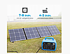 Портативна зарядна електростанція Powerbank PowerOak AC30 BLUETI, 300 Вт*год функція бездротової зарядки, фото 7