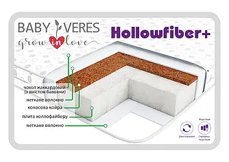 Дитячий безпружинний матрац Hollowfiber + 120-60-10