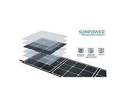 Сонячна панель Bluetti SP120 120W SOLAR PANEL, фото 4