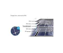 Сонячна панель Bluetti SP120 120W SOLAR PANEL, фото 5
