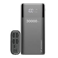 Внешний аккумулятор Power Bank Wozinsky 30000mAh