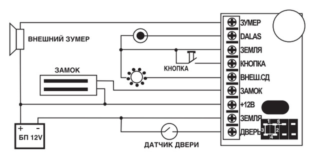 Z-5R — автономный контроллер СКУД