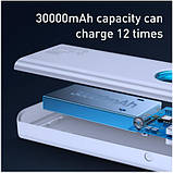 Зовнішній акумулятор (Power Bank) Baseus Amblight Digital Quick Charge 65W 30000mAh White (PPLG-A02), фото 4