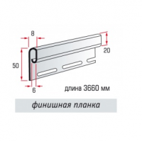 Финишная планка. Финишка. Профиль финишный. Планка завершающая. Планка окончания