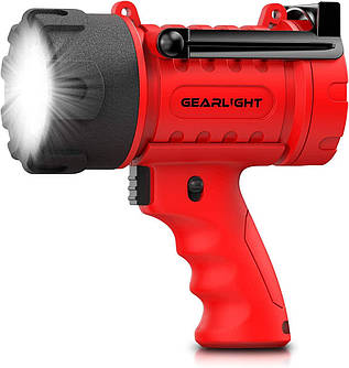 Тактичні ліхтарі