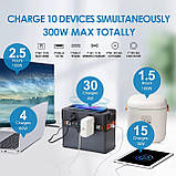 Зарядна станція ALLPOWERS S300 AL0001 Portable Power Station 300W 288Wh 110V/78000mAh, фото 6