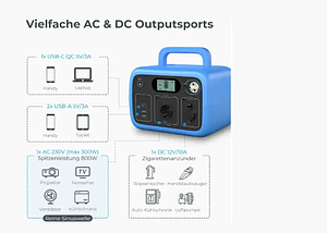 Портативна зарядна електростанція Powerbank PowerOak AC30 BLUETI 300 Вт*год з сонячною панеллю Bluetti SP120, фото 5