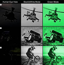 Монокуляр (прилад) з нічним баченням Vector Optics NVG 10 + Wi-Fi на каску, фото 5