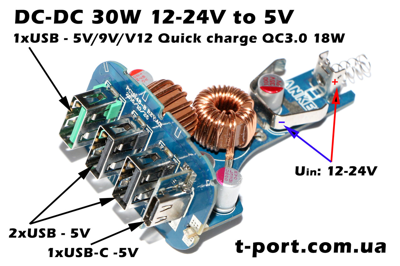 ANKER знижувальний DC-DC 12-24 V 30 W USB Quick charge 3.0