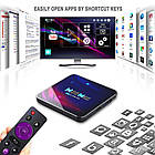 Смарт приставка H96 MAX V11 2/16 Гб | RK3318 | Android 11 | Андроід ТВ, фото 4