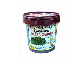 Органічні добрива